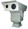 Camera giám sát ngoài trời tầm nhìn xa 3km Camera IP hồng ngoại PTZ