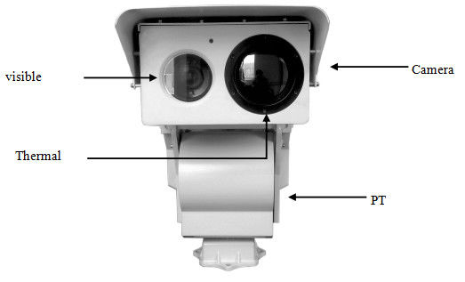 Máy ảnh nhiệt cấp độ quân sự FCC cho an ninh biên giới, Camera nhiệt hồng ngoại
