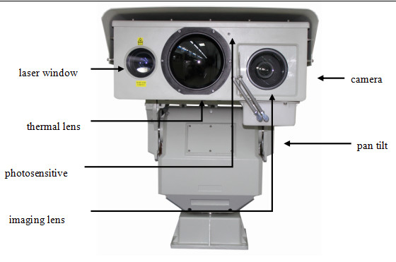 Camera quan sát nhiệt hồng ngoại PTZ, Camera giám sát tầm xa