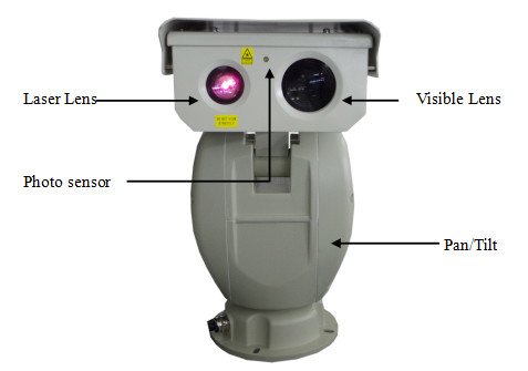 Zoom tầm nhìn ban đêm tầm xa hồng ngoại Laser Camera PTZ CCTV Camera CMOS cảm biến