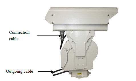 Máy ảnh nhiệt cấp độ quân sự FCC cho an ninh biên giới, Camera nhiệt hồng ngoại