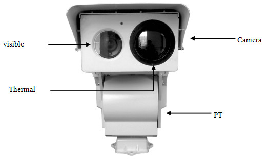 Máy ảnh nhiệt cấp độ quân sự FCC cho an ninh biên giới, Camera nhiệt hồng ngoại